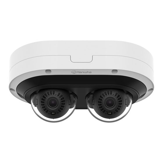 Hanwha Vision Multi-directional dome camera
