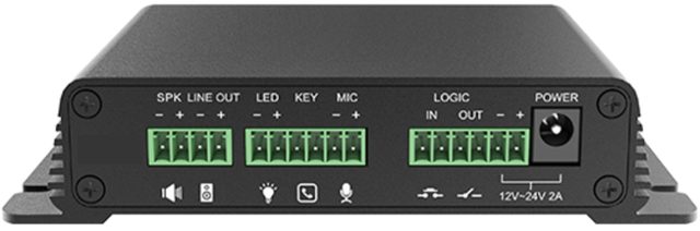 CCHL2 HUB2 paging zone gateway