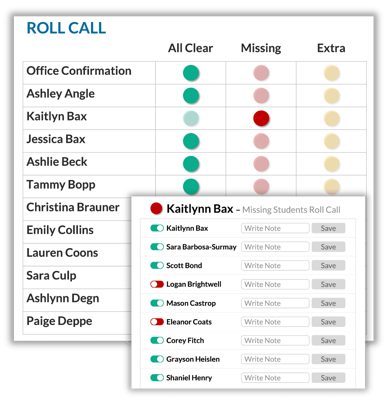 G2Verify roll call screen showing staff safety status